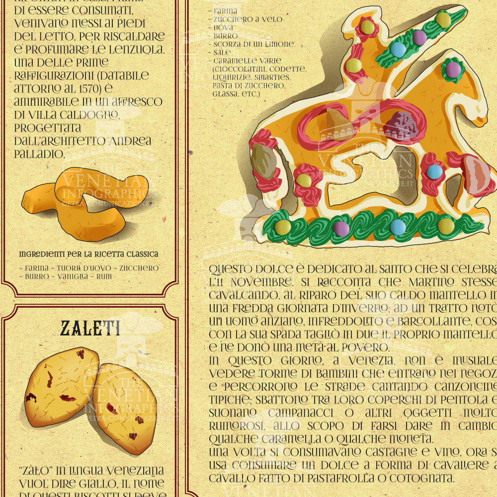 Poster - I dolci della tradizione veneziana