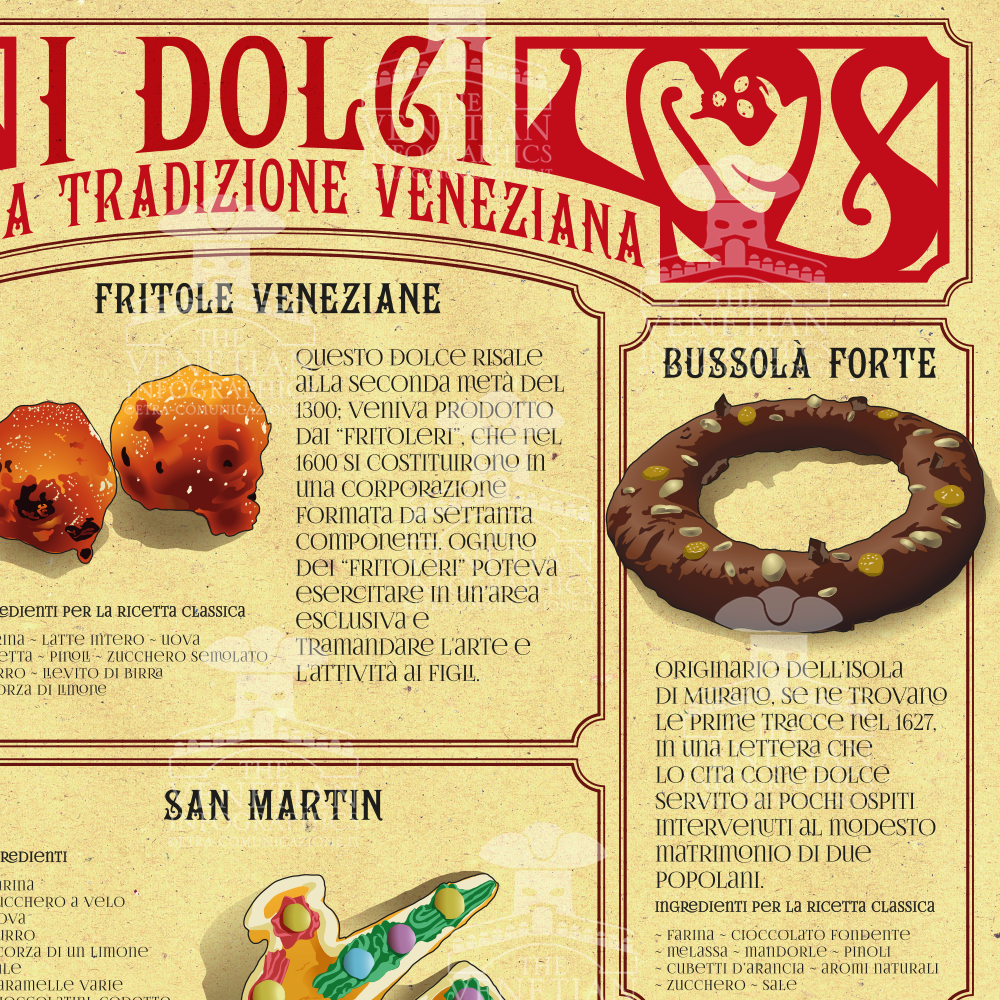 Poster - I dolci della tradizione veneziana