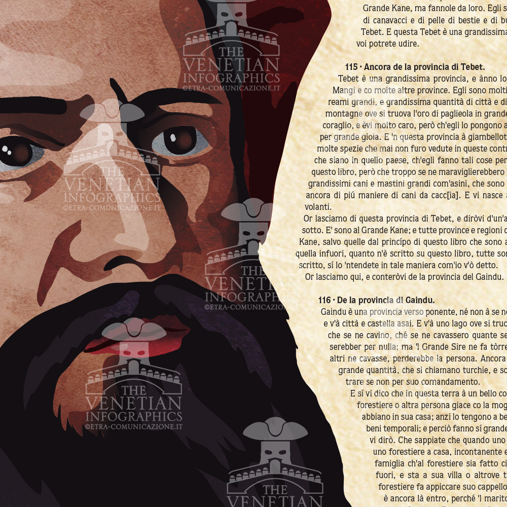 Poster Incorniciato - Marco Polo