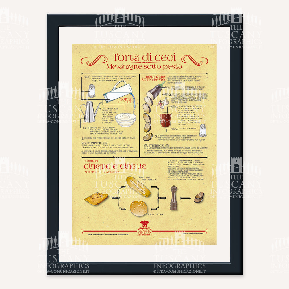 Poster Incorniciato - Torta di ceci