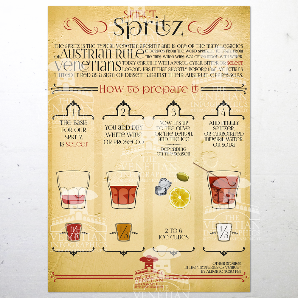 Poster - Spritz al Select