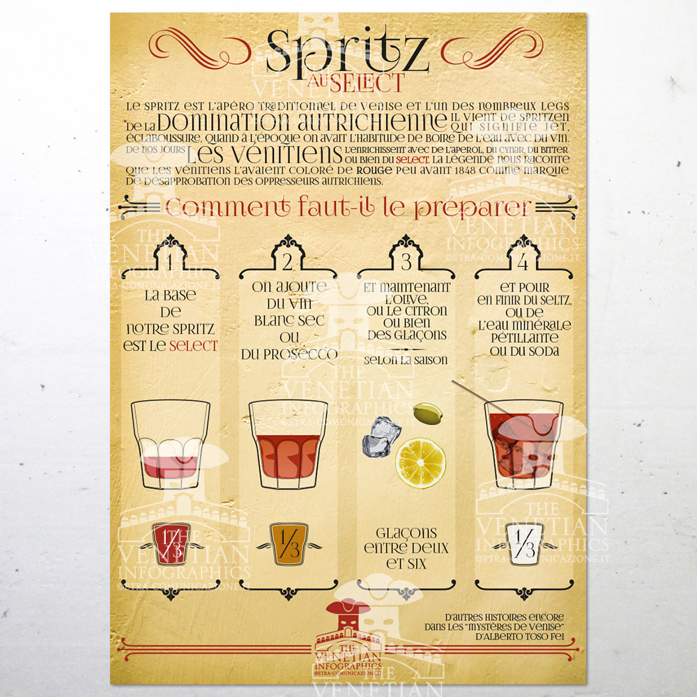 Poster - Spritz al Select