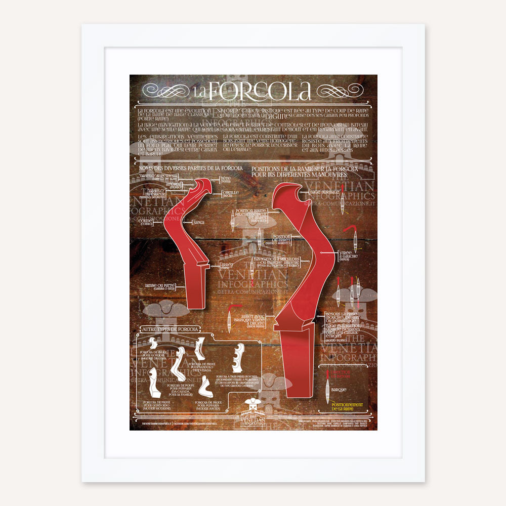 Poster Incorniciato - Forcola fondo scuro