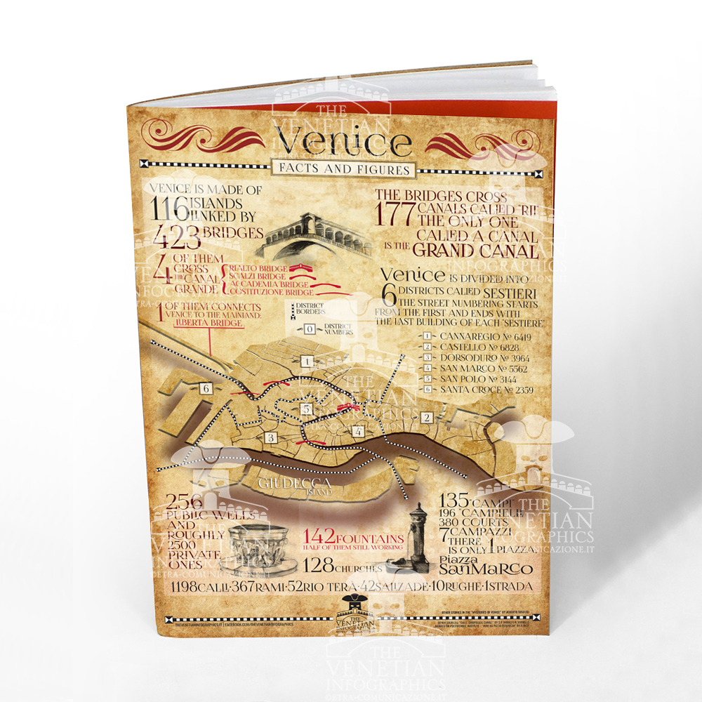 Quaderno - Venezia numeri e curiosità