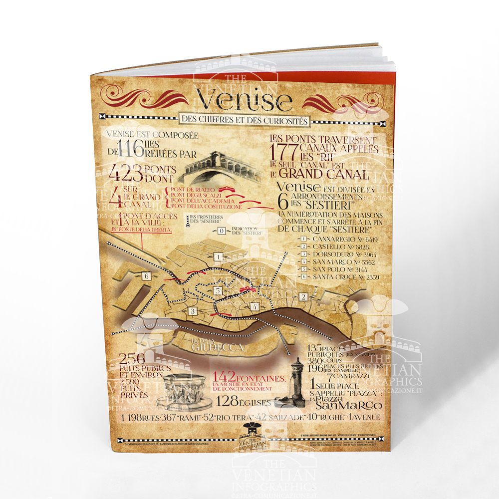 Quaderno - Venezia numeri e curiosità