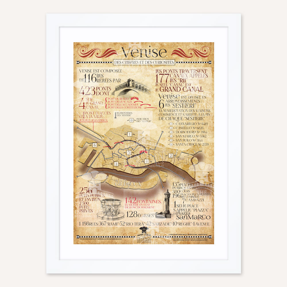 Poster Incorniciato - Venezia numeri e curiosità