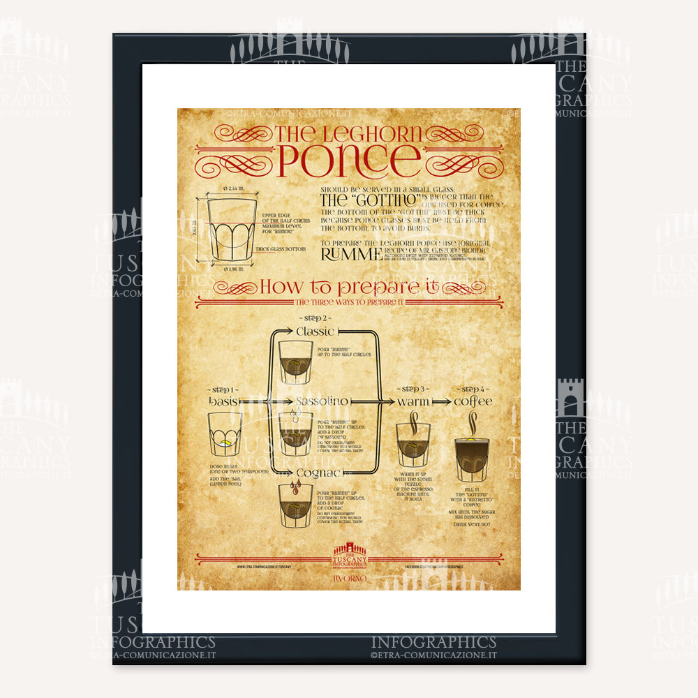Poster Incorniciato - Ponce