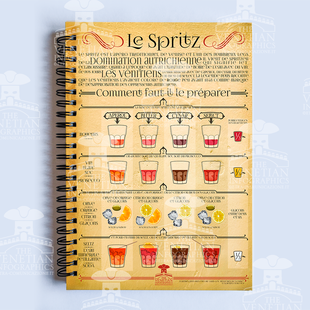 Block Notes - Lo Spritz
