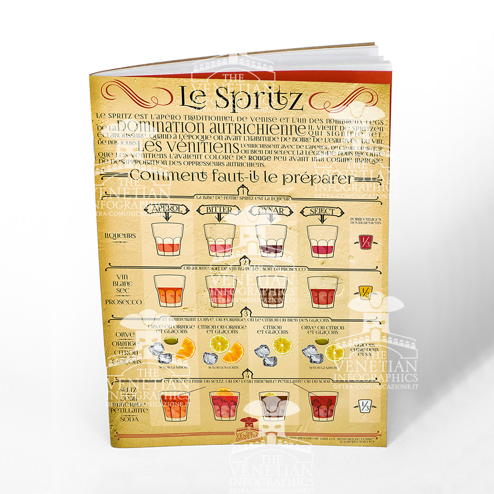 Quaderno - Lo Spritz