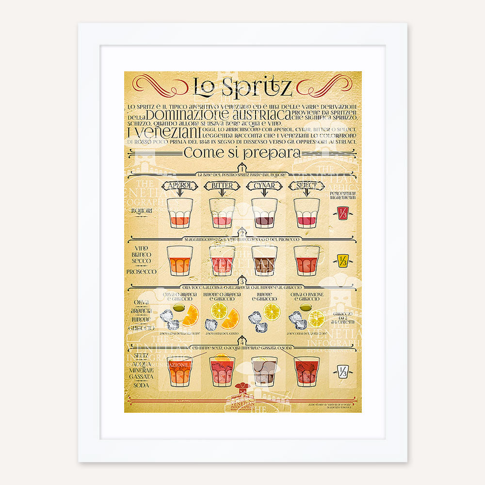 Poster Incorniciato - Lo Spritz