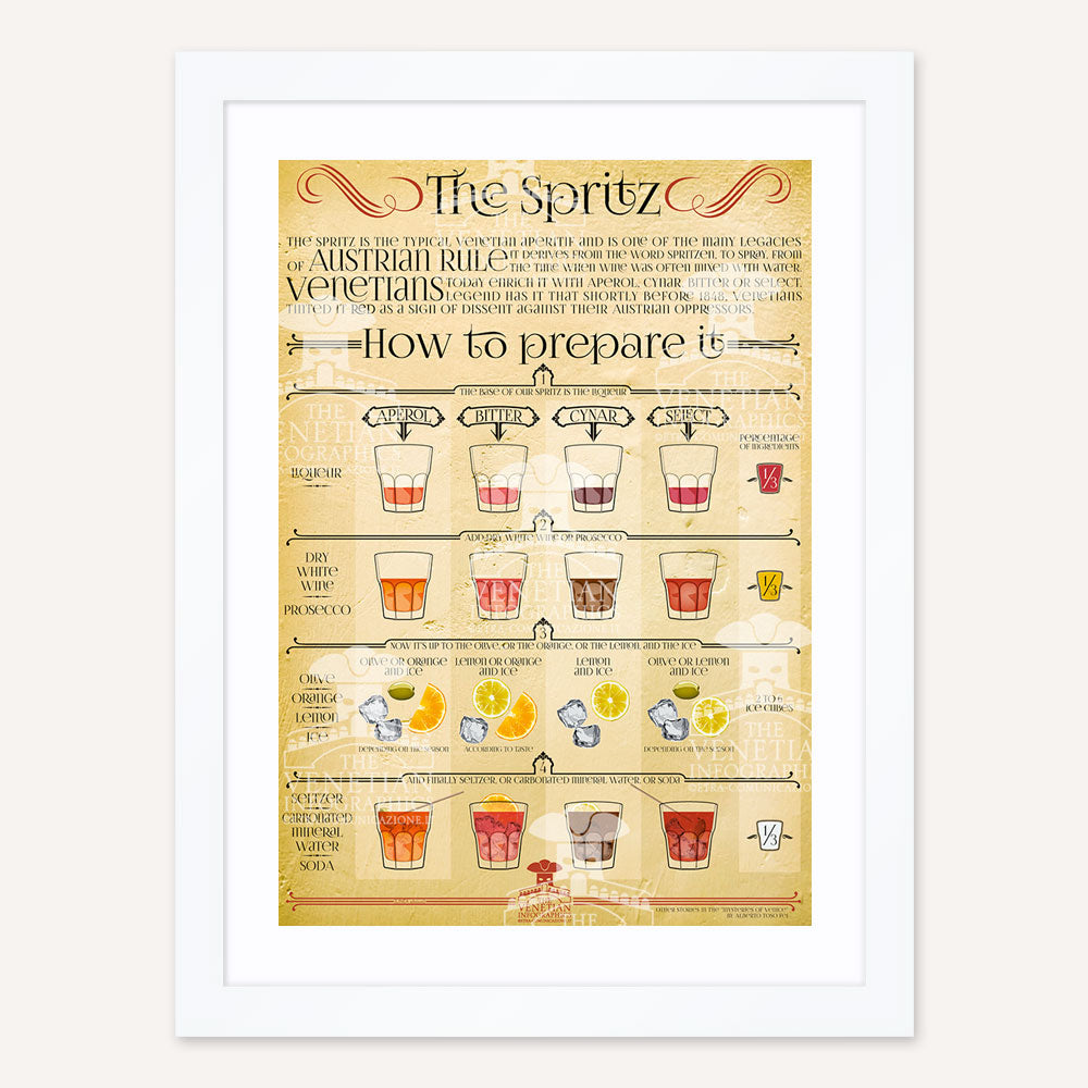 Poster Incorniciato - Lo Spritz