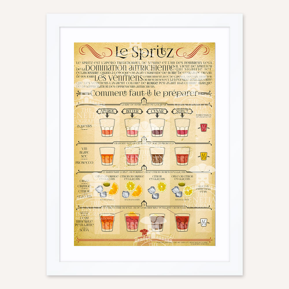 Poster Incorniciato - Lo Spritz
