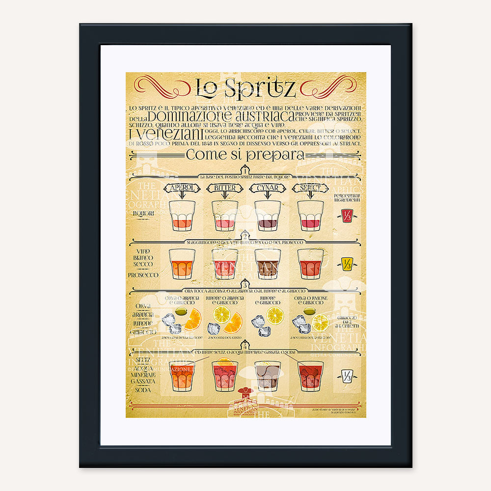 Poster Incorniciato - Lo Spritz