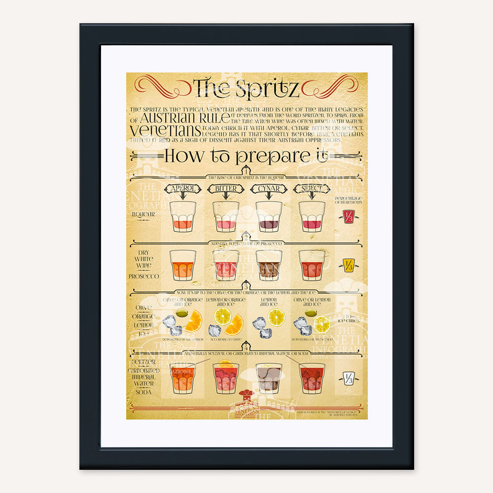 Poster Incorniciato - Lo Spritz