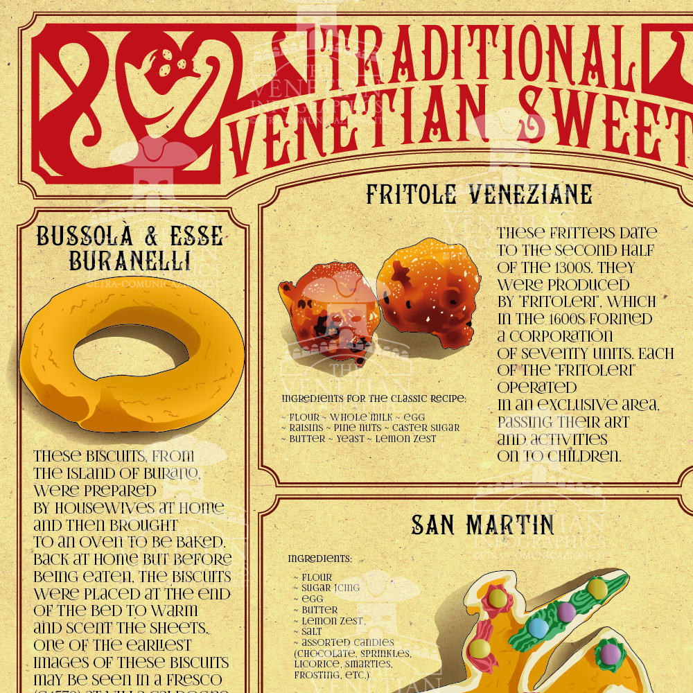 Poster - I dolci della tradizione veneziana