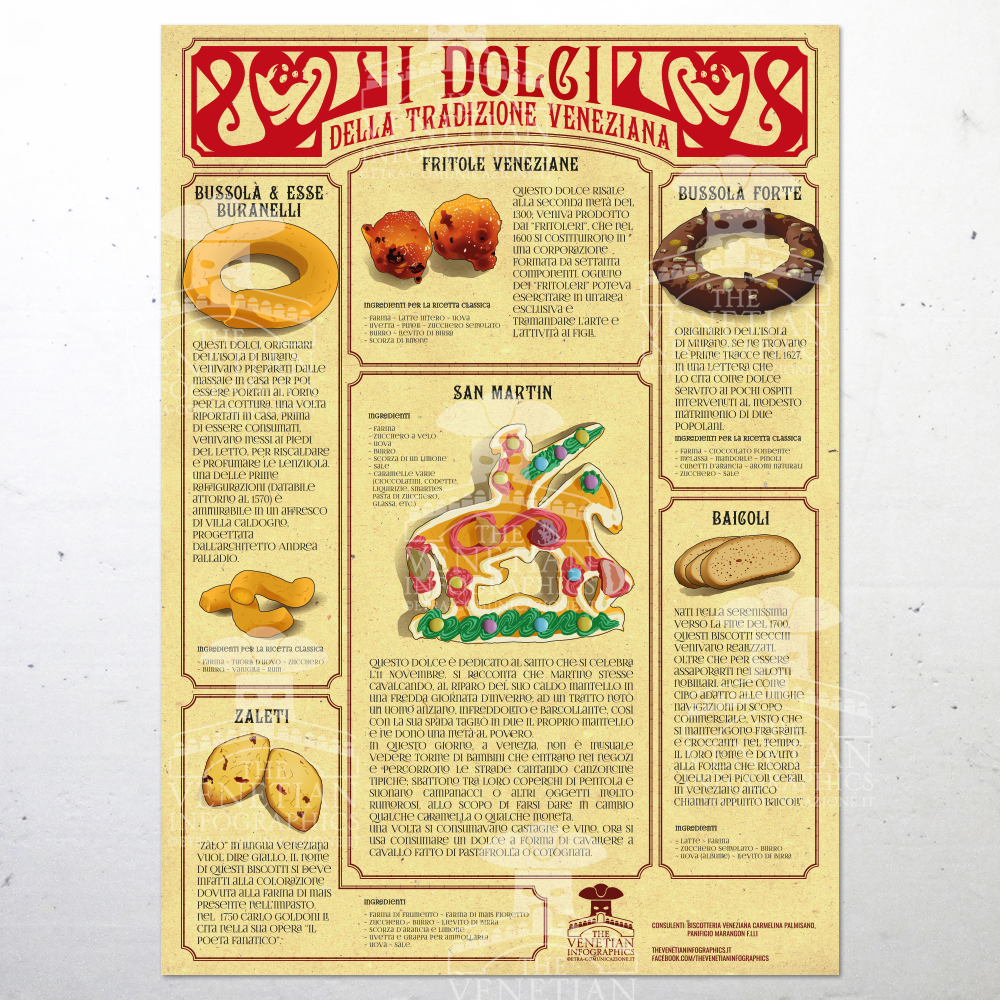 Poster - Traditional venetian sweets
