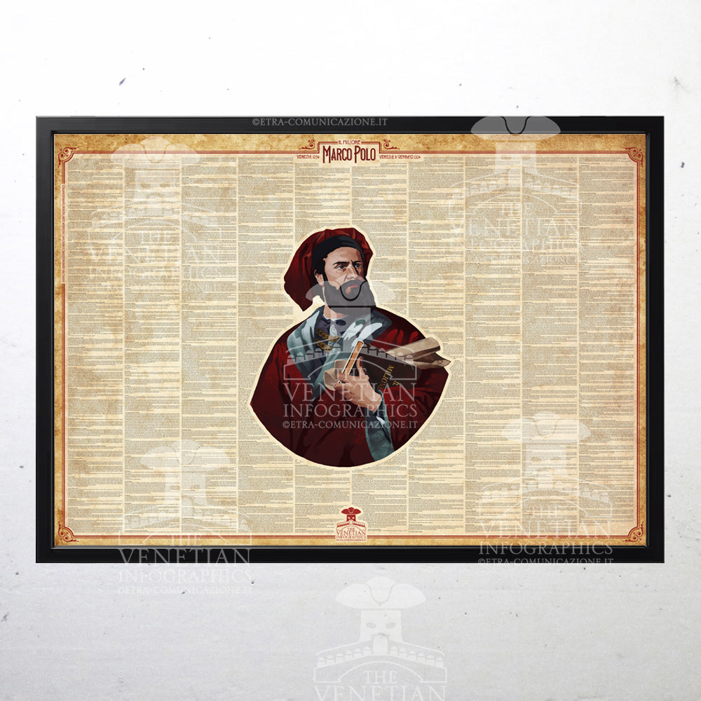 Poster Incorniciato - Marco Polo