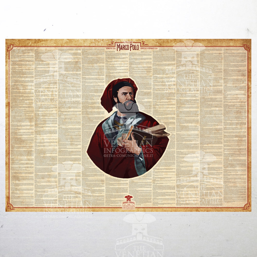 Poster - Marco Polo