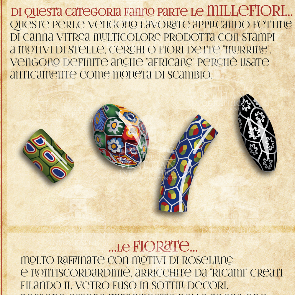 Poster - Venetian Beads