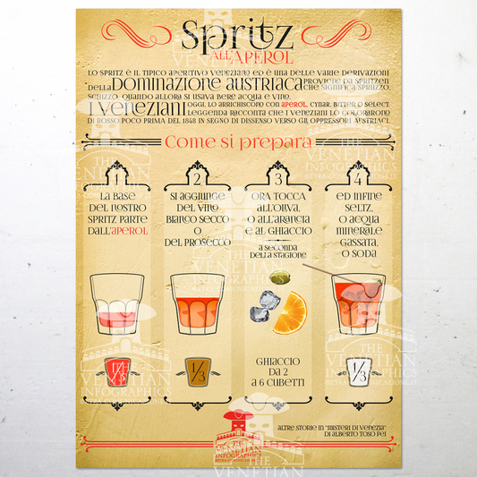 Poster - Spritz all' Aperol