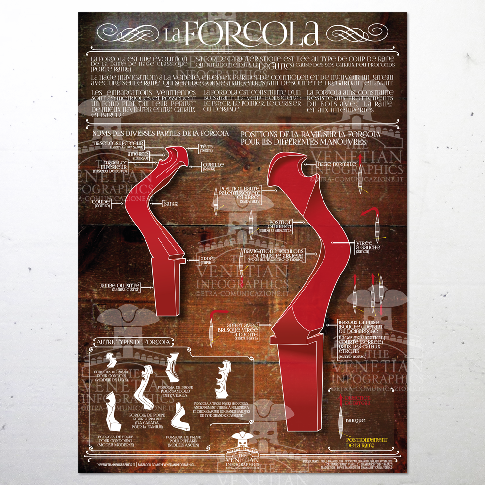 Poster - Forcola Dark Backdrop