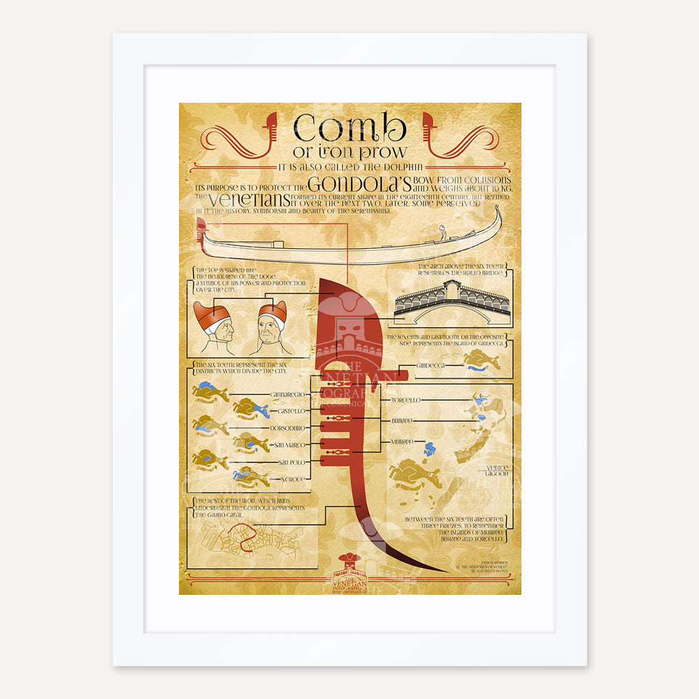 Framed Poster - Comb Or Iron Prow