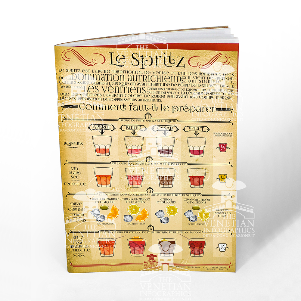 Notebook - The Spritz