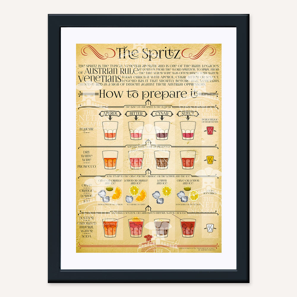 Framed Poster - The Spritz